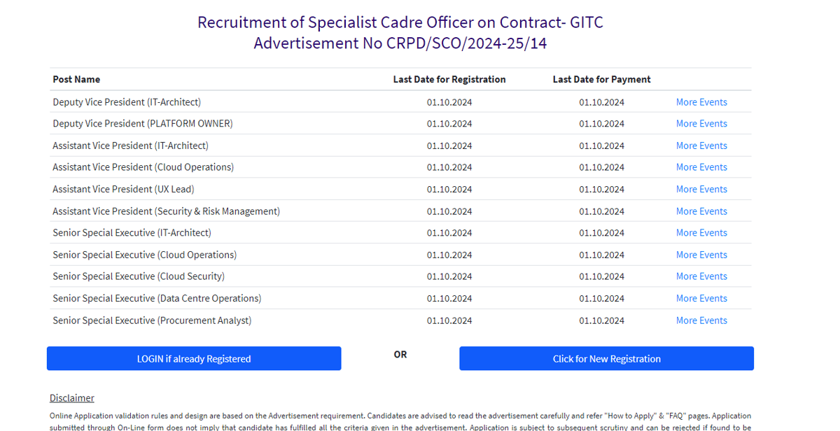 SBI Invites Applications For 58 Specialist Cadre Officers; Deadline Extended To October 1