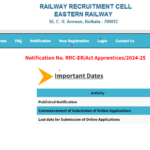 Eastern Railway Recruitment Cell Invites Applications for 3115 Apprenticeship Positions; Apply By...