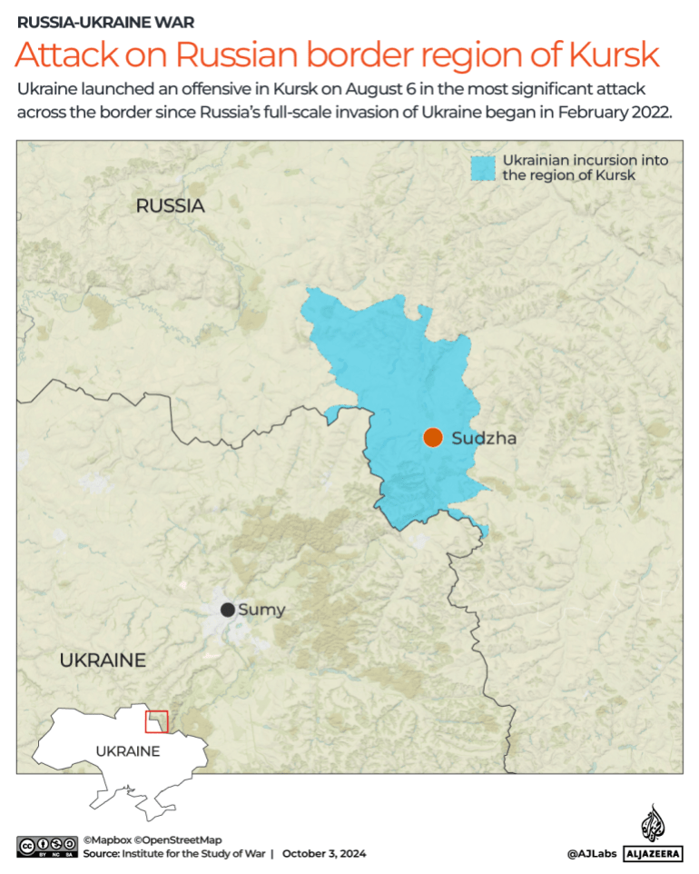 इंटरैक्टिव-ATTACK_ON_KURSK_OCT-3-1727959513