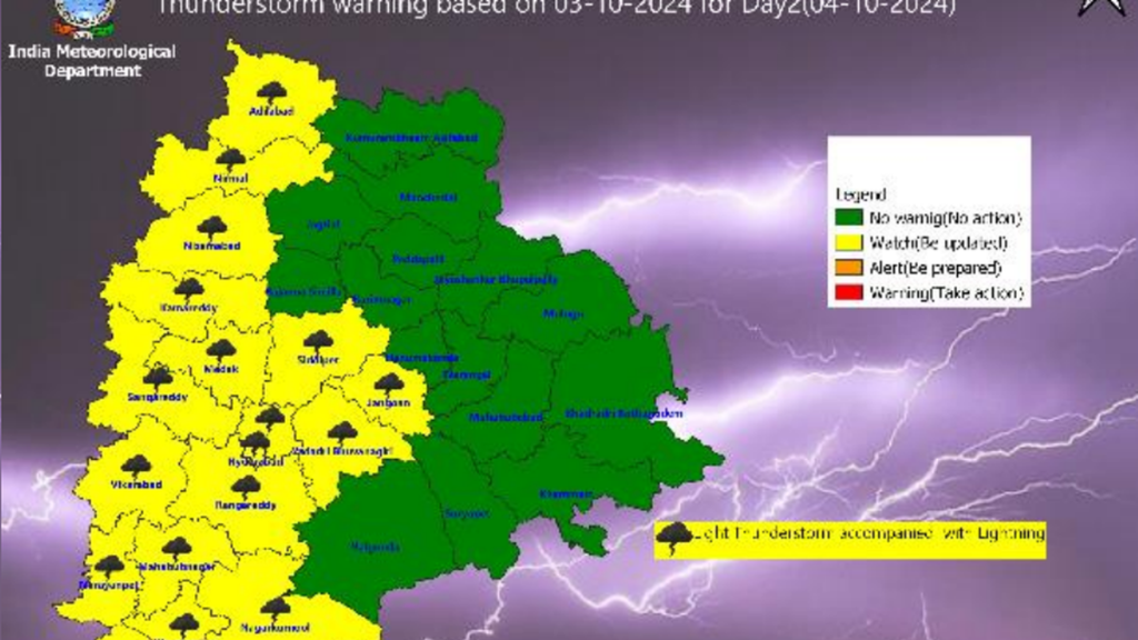 शुक्रवार को हैदराबाद समेत 18 जिलों में तूफान का अलर्ट