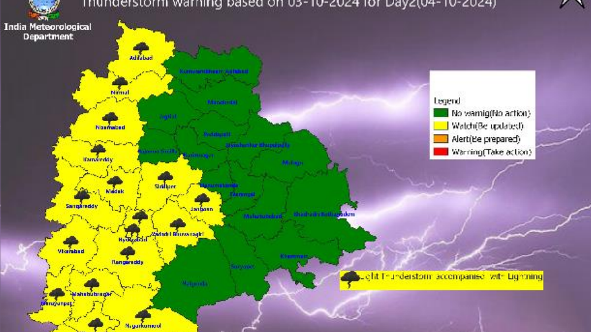 शुक्रवार को हैदराबाद समेत 18 जिलों में तूफान का अलर्ट