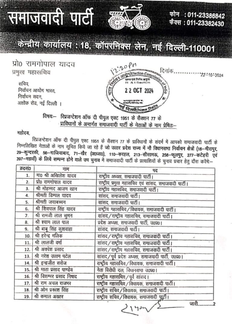 समाजवादी पार्टी ने यूपी उपचुनाव के लिए 19 सदस्यीय स्टार प्रचारकों की सूची जारी की