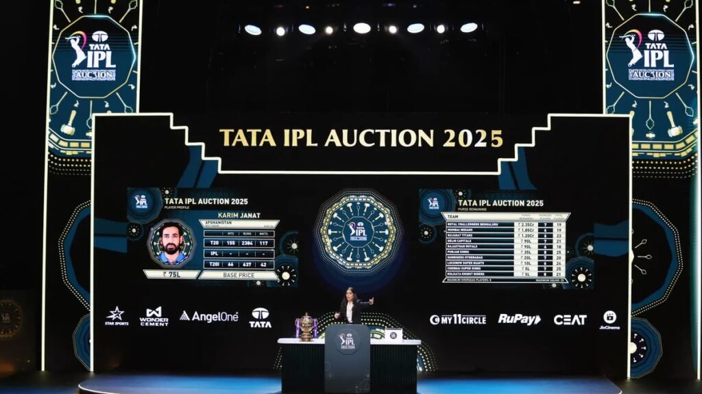 IPL 2025 Mega Auction: Check Complete Squad Of All 10 Teams