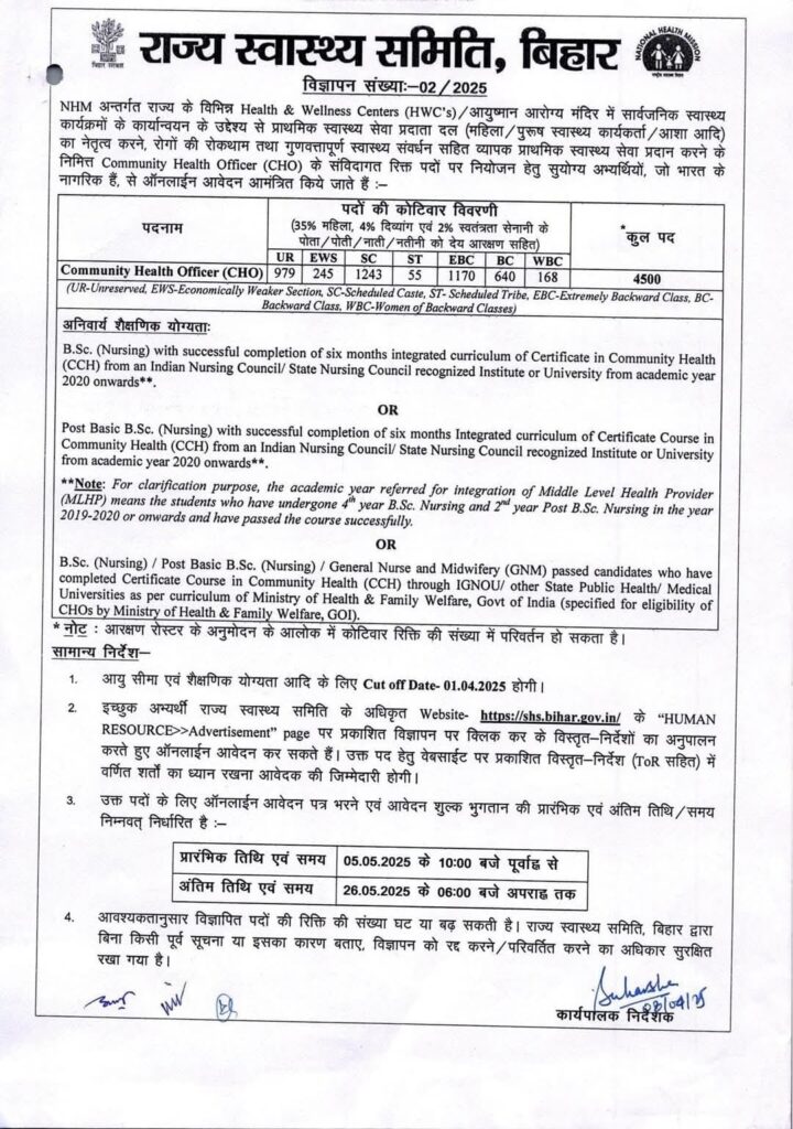 सामुदायिक स्वास्थ्य अधिकारी (CHO) पदों पर भर्ती