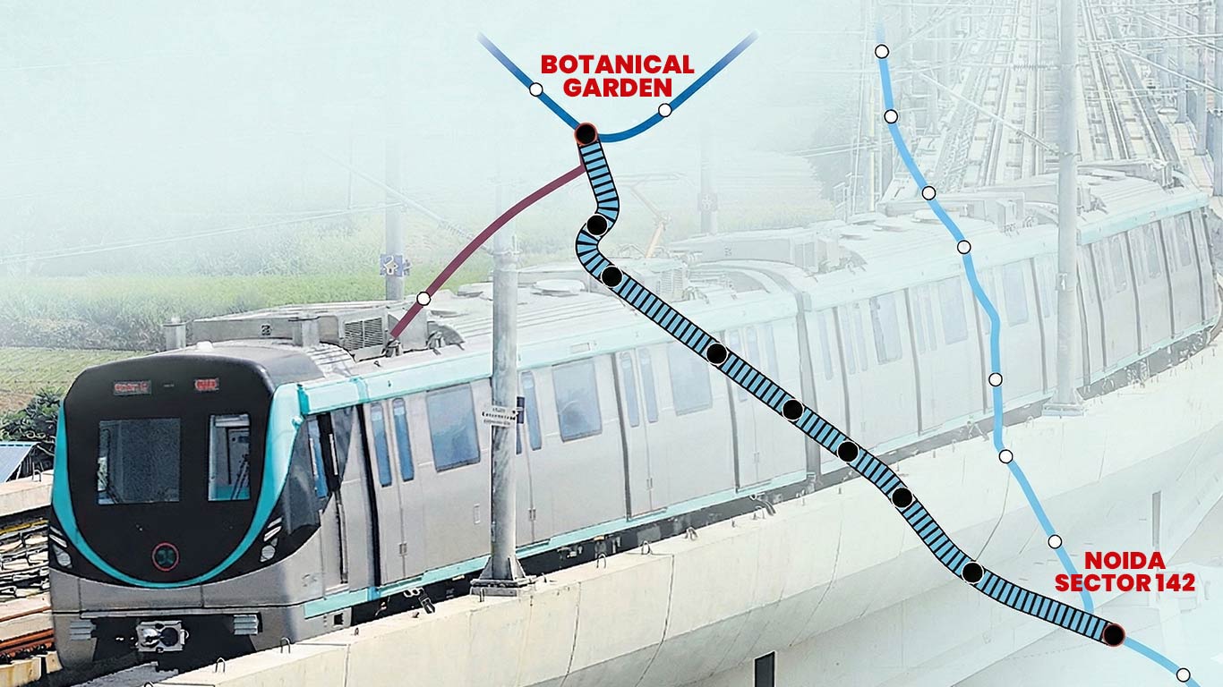 कैबिनेट ने सेक्टर 142 से बॉटनिकल गार्डन तक नोएडा मेट्रो विस्तार को मंजूरी दी