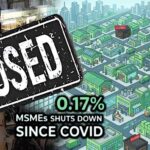 2020 से केवल 0.17% पंजीकृत एमएसएमई बंद हुए: सरकार