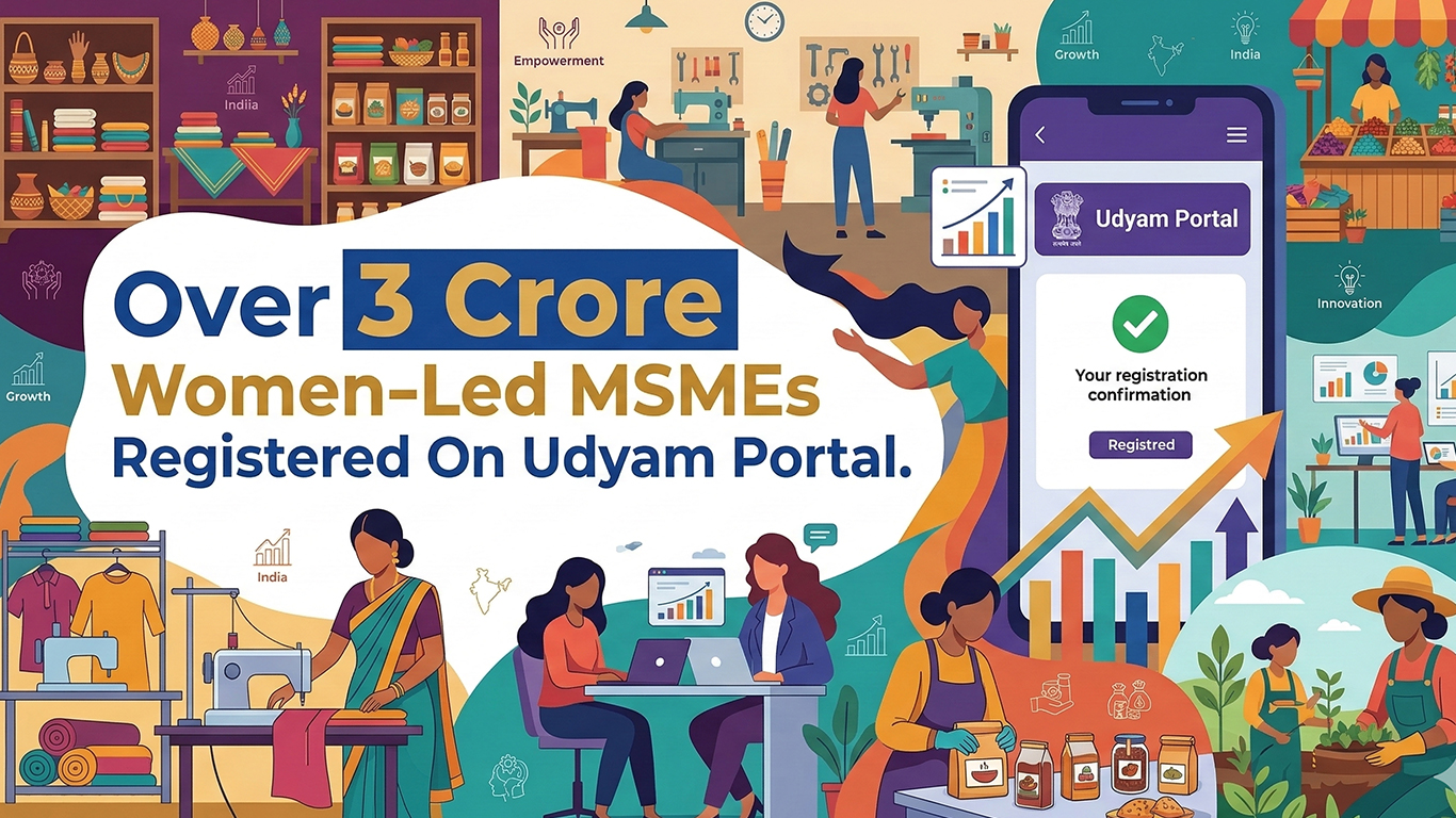 उद्यम पोर्टल पर 3 करोड़ से अधिक महिला नेतृत्व वाले एमएसएमई पंजीकृत हैं: राज्य मंत्री शोभा करंदलाजे